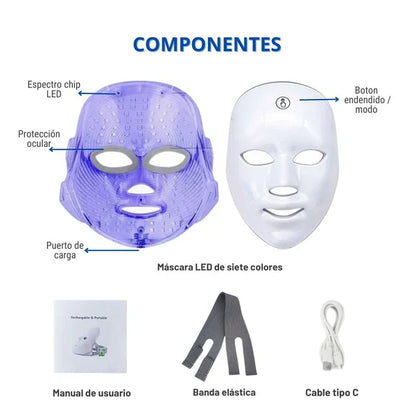 Rejuvenece tu rostro, sin agujas ni cirugías